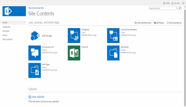 Site Contents in sharepoint